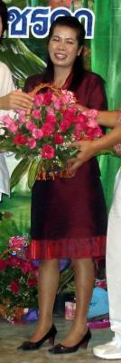 Thip, Si Sa Ket, , Thailand